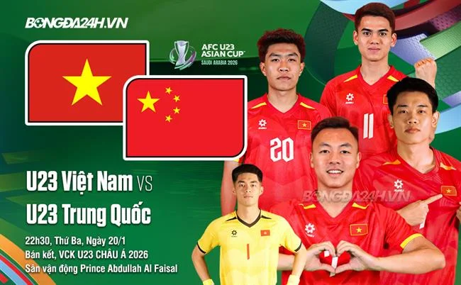 Avatar người chơi